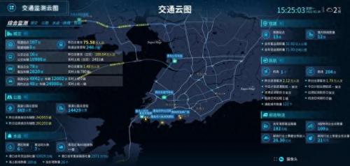青岛交通运输平台排名前十(青岛顺风车平台)插图2