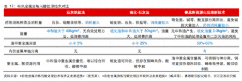 电镀前加工公司排名前十(中国电镀行业十强)插图30