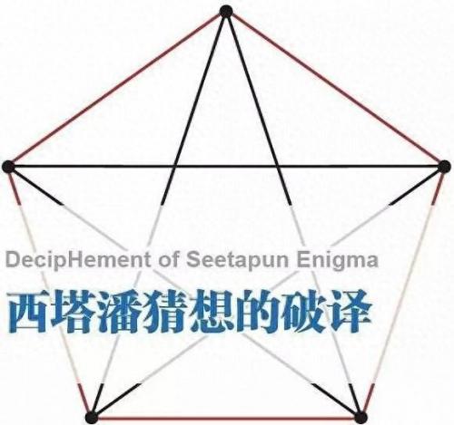 刘路 中南大学(丘成桐对中南大学刘路的评价)插图3