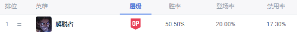 lol魔切(lol魔切厉害在哪里)插图4