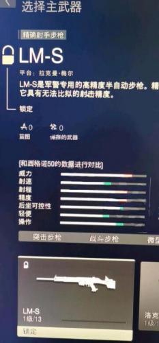 使命召唤19现代战争2LM-S怎么解锁(使命召唤19lm-s怎么获得)插图1