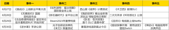 大型手机网游(目前最火大型网络游戏)插图