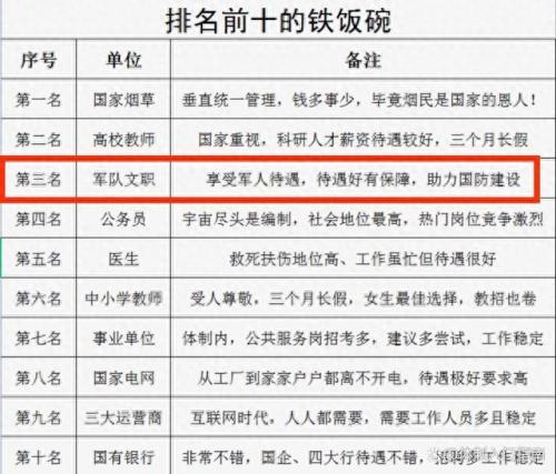 烟叶国家排名前十(个人种烟叶违法吗)插图3