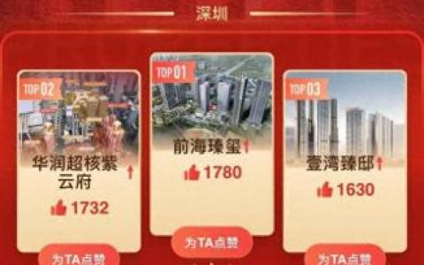 前海楼盘测评排名前十(前海臻玺值不值得买)