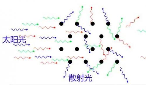 玻璃杯吉他谱(玻璃杯吉他)插图16