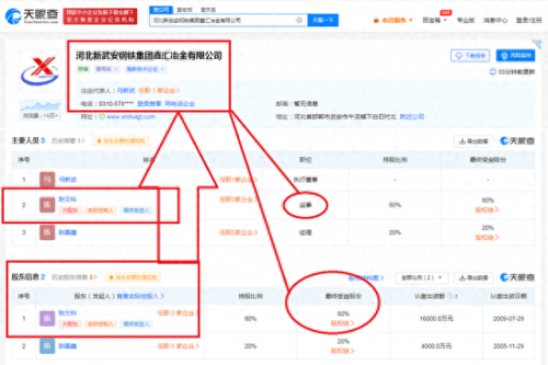 安顺市民营企业排名前十(安顺市十大企业)插图3