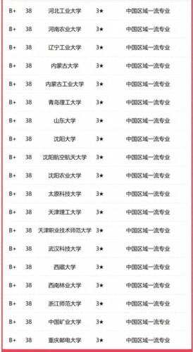 成都交通运输公司排名前十(成都运输公司排名前十)插图6