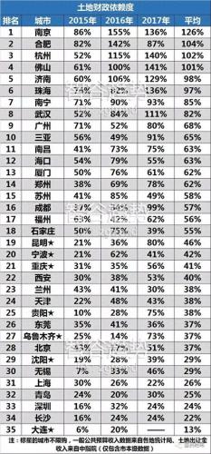 担心房价下跌遭批(房价下跌建议)插图2