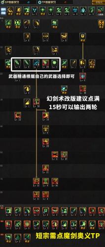 dnf女剑宗装备(dnf女剑帝装备排行)插图10
