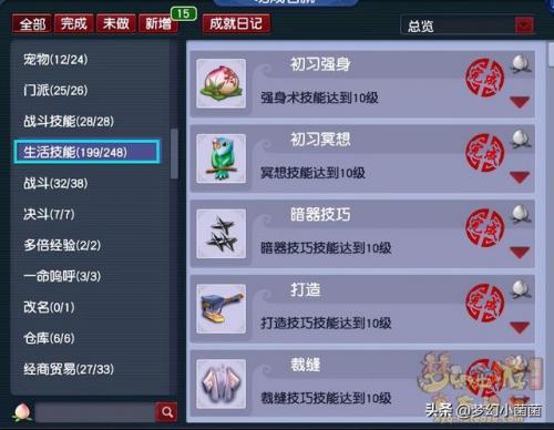 考古学魔兽世界950怎么冲(魔兽世界考古学怎么冲)插图29