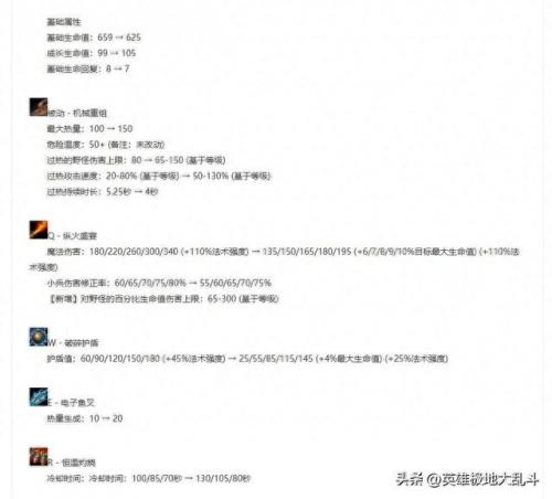 兰博符文(机械公敌兰博符文)插图3