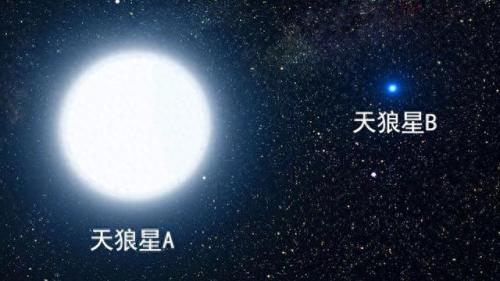 排名前十的恒星(绿矮星有多恐怖)插图