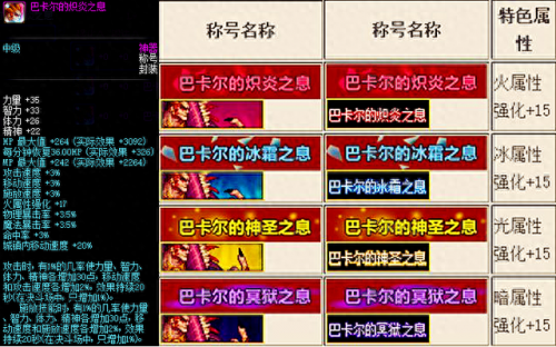 dnf13年国庆套(dnf国庆套图鉴)插图4