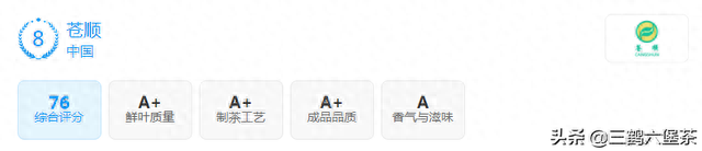 槟榔公司排名前十(槟榔公司2023排行榜)插图8