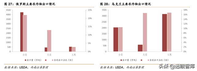 磷矿有关企业排名前十(瓮安县磷矿资源排名)插图28