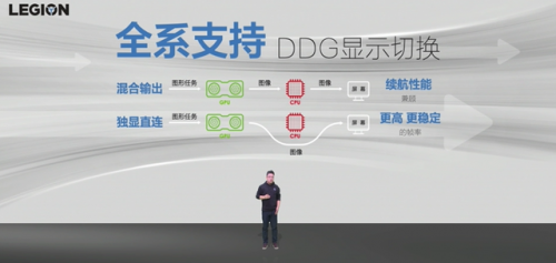 dnf光兵加点2021(dnf2021光兵技能加点)插图25