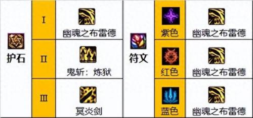 dnf鬼泣用什么武器好(dmc鬼泣所有武器介绍)插图6