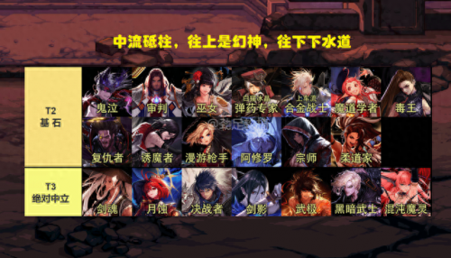 dnf花花(dnf花花是什么职业)插图2