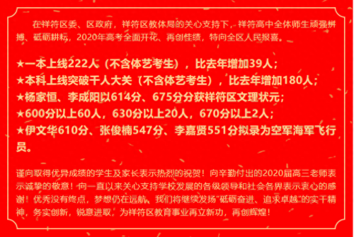 开封市祥符区中学排名前十(开封祥符所有初中排名)插图4