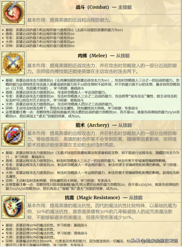 英雄无敌4战役全攻略(英雄无敌四战役攻略)插图10