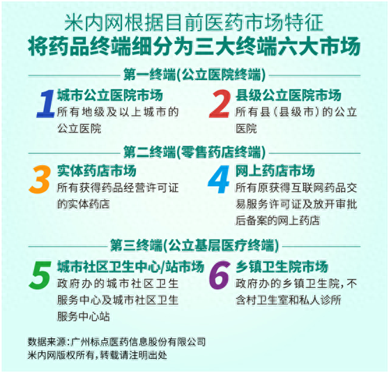 中药热卖排名前十(中药排名前十名的牌子)插图1
