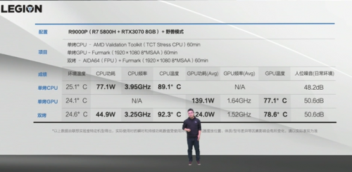 dnf光兵加点2021(dnf2021光兵技能加点)插图38
