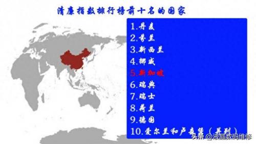 清廉国家排名前十(中国的清廉度世界第几)插图2