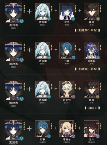 原神流浪者怎么用(流浪者阵容配队原神)插图16