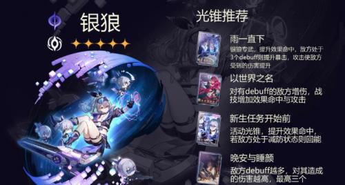 崩坏星穹铁道银狼培养攻略大全(崩坏星穹铁道攻略银狼)插图11