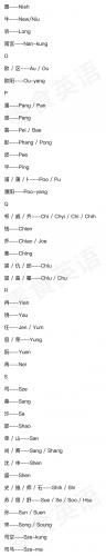 andy是什么意思(andy歌词表达什么意思)插图4