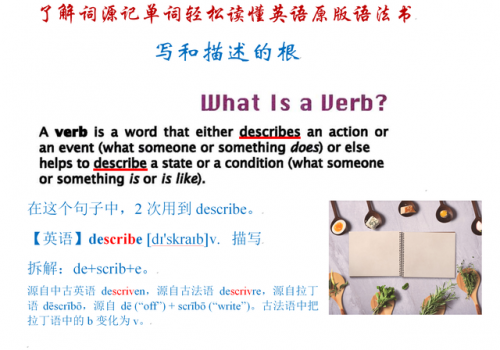describe名词(describe是什么意思)插图