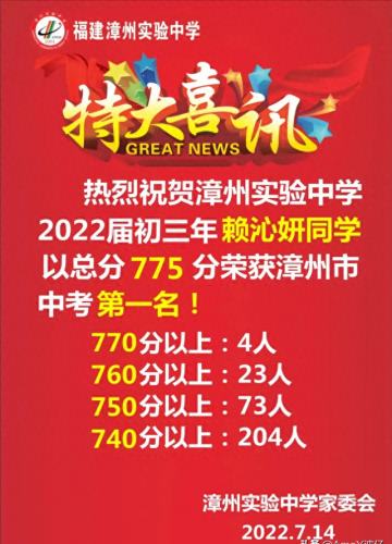 漳州民办中小学的排名前十(漳州排名前10的小学)插图6