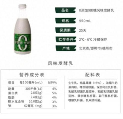 低糖食品有哪些(低糖食物一览表)插图3