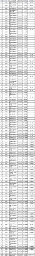 合肥市级幼儿园排名前十(合肥好的幼儿园排名)插图6