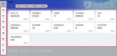 实体店美发店系统排名前十(威海美发店排名前十)插图1