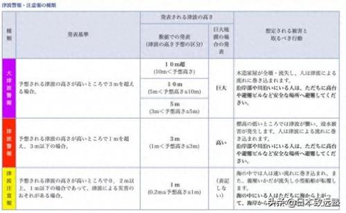 大津波(天津津波仪表有限公司)插图4