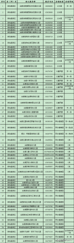 合肥市级幼儿园排名前十(合肥好的幼儿园排名)插图9