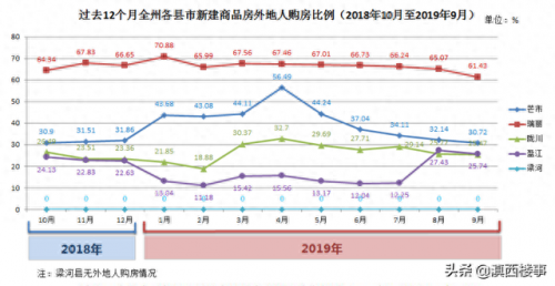 德宏地产排名前十(德宏十大楼盘排名)插图5