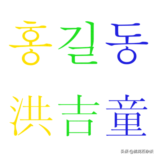 西方姓氏排名前十(西方贵族姓氏排行榜)插图