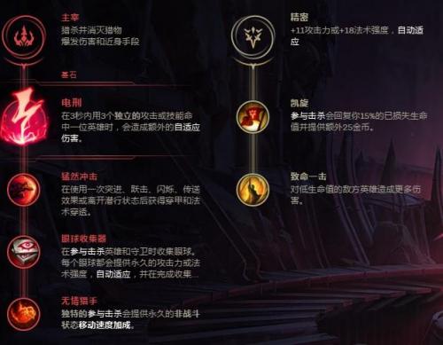 打野瞎子天赋(瞎子秒人打野天赋)插图1