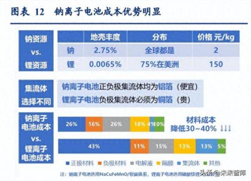 镀膜工艺排名前十(眼镜店镀膜工艺)插图2