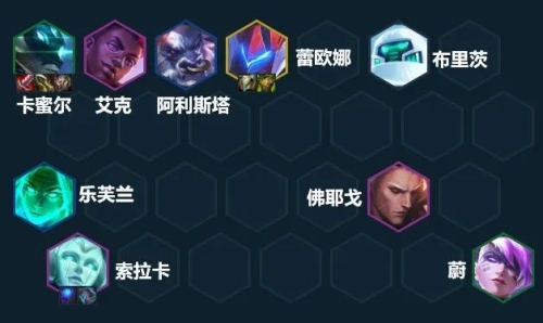 金铲铲之战S8阵容推荐(金铲铲之战s8阵容梯度排行)插图4