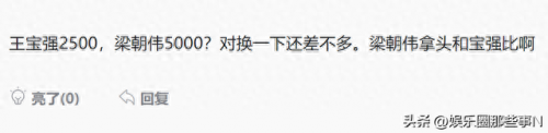 演员片酬排名前十(40位演员片酬表)插图22
