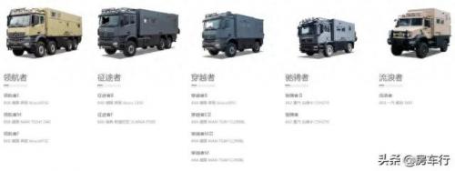 排名前十房车改装厂有哪些(中国十大合法房车改装厂)插图