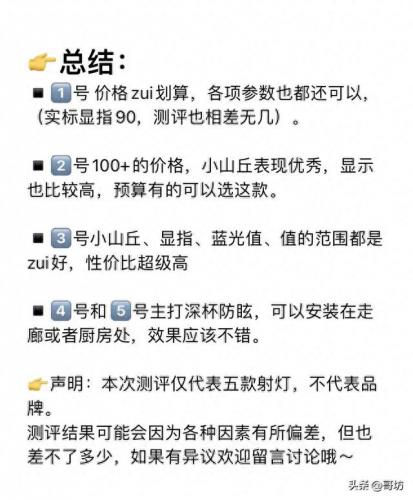象鼻射灯排名前十(射灯十大排名新款)插图7