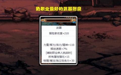 dnf上衣70独立40力量宝珠(dnf上衣加力量的宝珠)