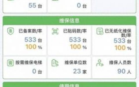 智慧电梯排名前十(国产十大最差电梯)