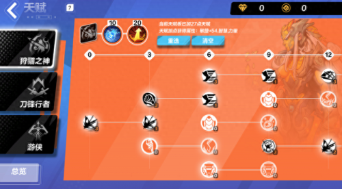 火炬之光2攻略(火炬之光2最强职业排行)插图1