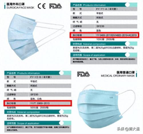 口罩等级排名前十(口罩品牌等级排行)插图29
