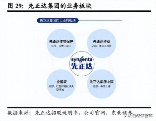 杀螨剂厂家排名前十(梨园杀螨剂排名前十名)插图13
